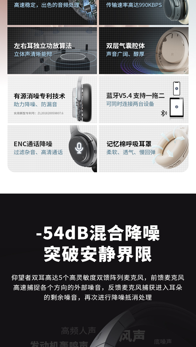 主动降噪无线蓝牙耳机电竞游戏礼品批发(图3)