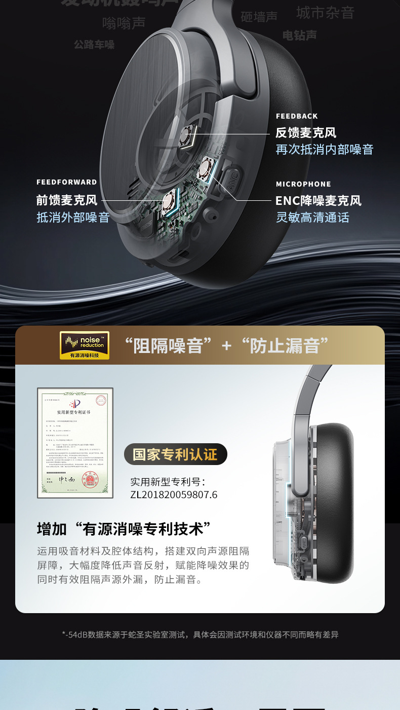 主动降噪无线蓝牙耳机电竞游戏礼品批发(图4)