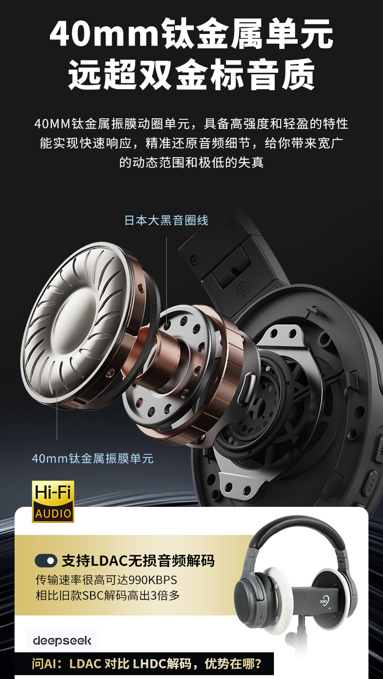 主动降噪无线蓝牙耳机电竞游戏礼品批发(图6)