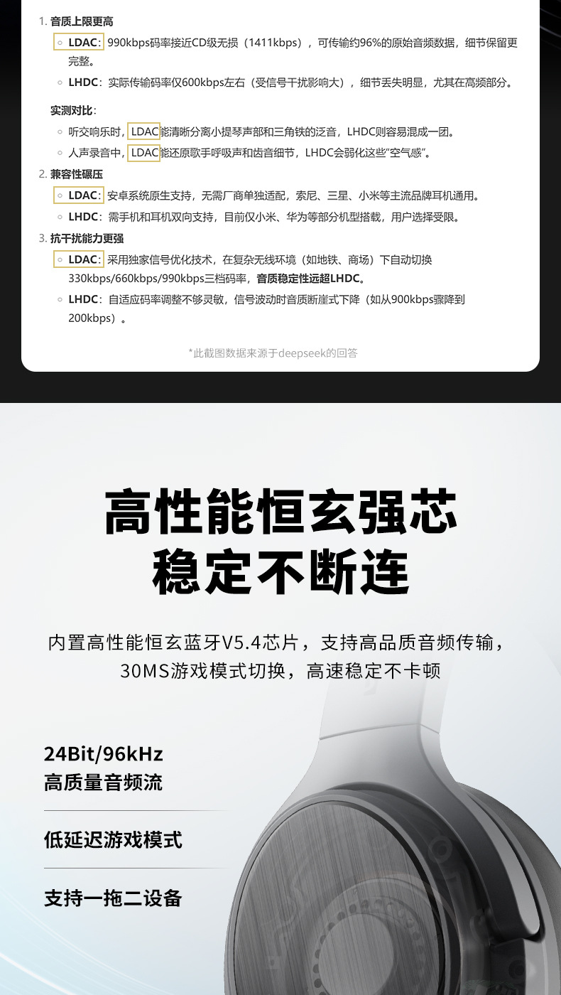 主动降噪无线蓝牙耳机电竞游戏礼品批发(图7)