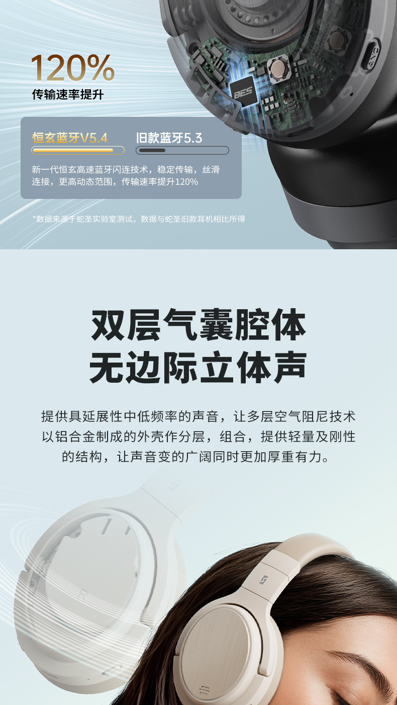 主动降噪无线蓝牙耳机电竞游戏礼品批发(图8)