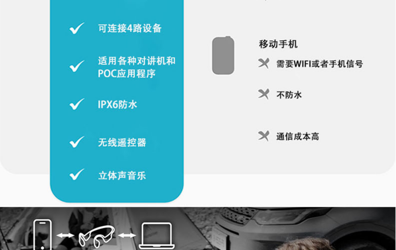 蓝牙PTT骨传导无线耳机 共音混听 连接手机和对讲机 支持POC对讲(图5)