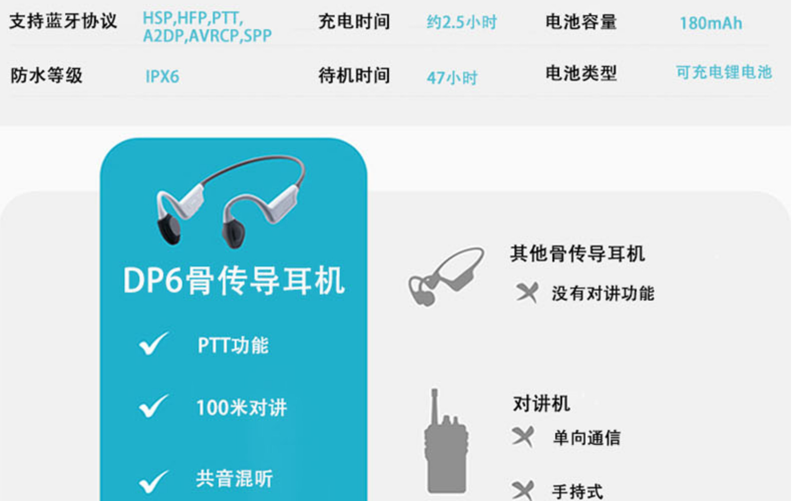 蓝牙PTT骨传导无线耳机 共音混听 连接手机和对讲机 支持POC对讲(图4)