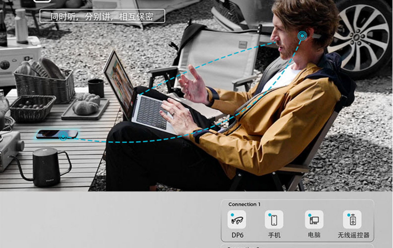 蓝牙PTT骨传导无线耳机 共音混听 连接手机和对讲机 支持POC对讲(图6)