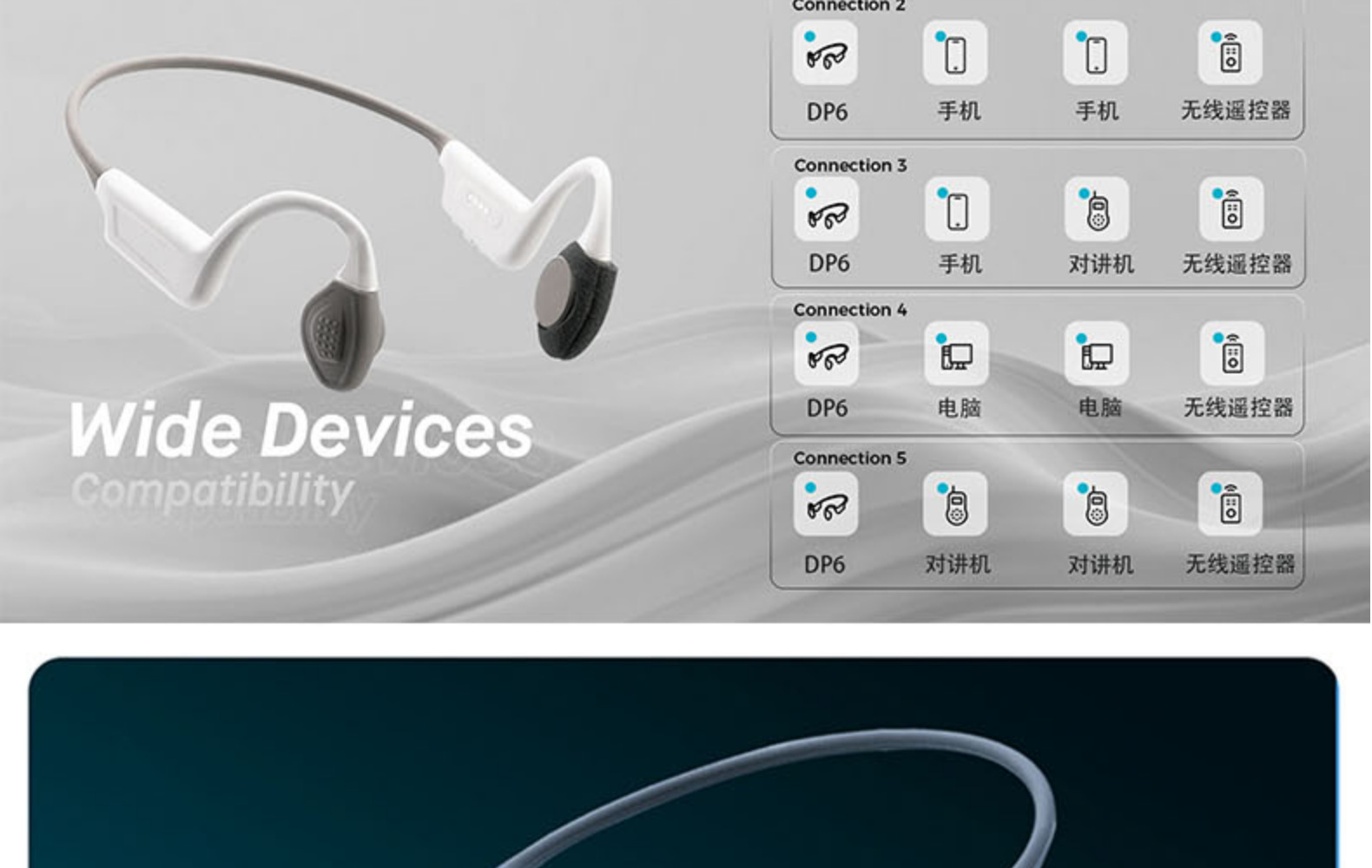 蓝牙PTT骨传导无线耳机 共音混听 连接手机和对讲机 支持POC对讲(图7)