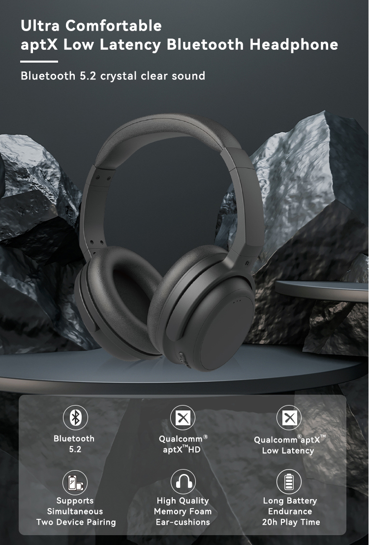 Bluetooth 5.3 Wireless Earphones Bluetooth Earphones Foldable Earphones 320mAh 20h Long Play Time(图1)